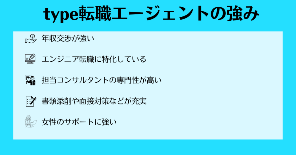 【挿入画像】type転職エージェントの強み